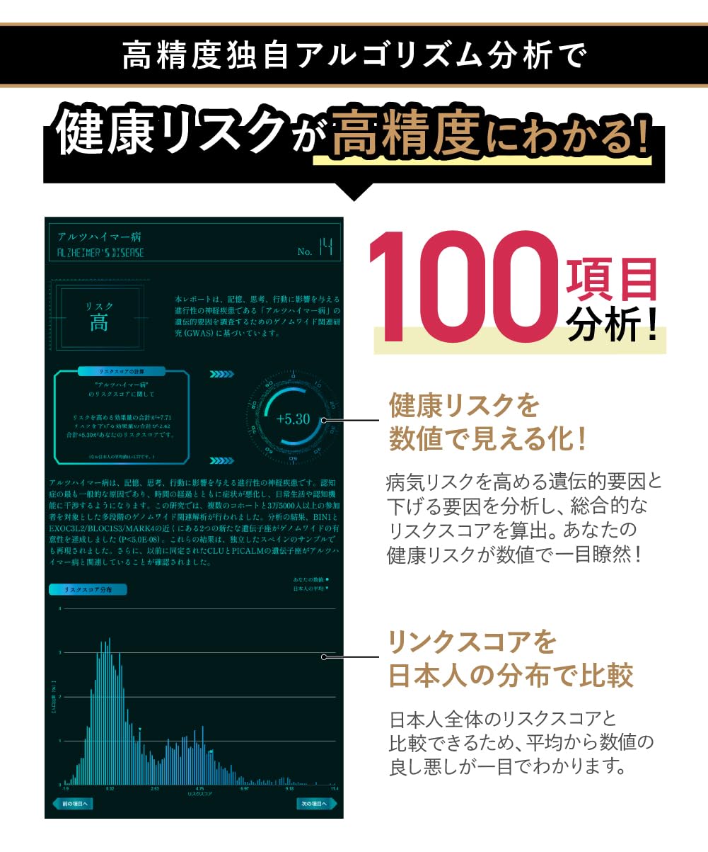 chatGENE Pro 500項目 遺伝子検査キット